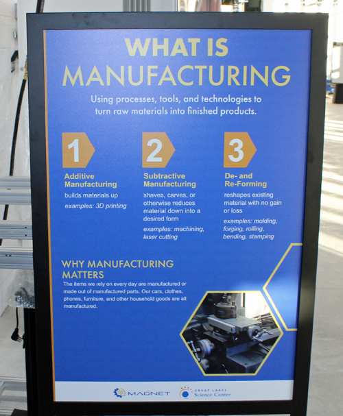 What is Manufacturing