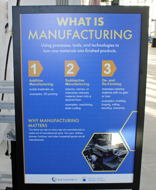 What is Manufacturing