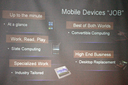 Mobile device slide