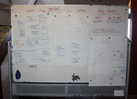 Cleveland GiveCamp whiteboard