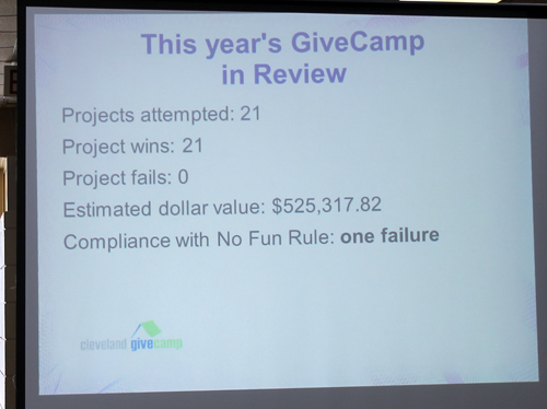 GiveCamp Cleveland 2014 in Review slide