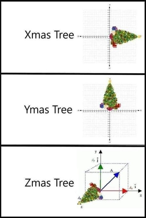 Xmas Tree