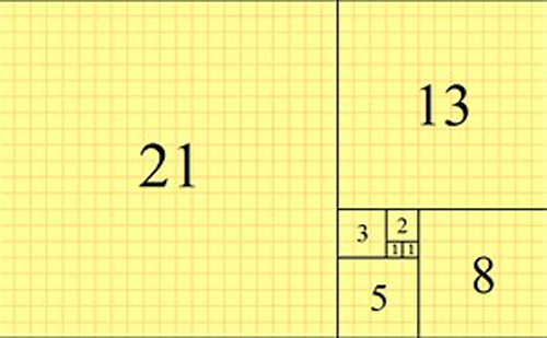 Fibonacci number