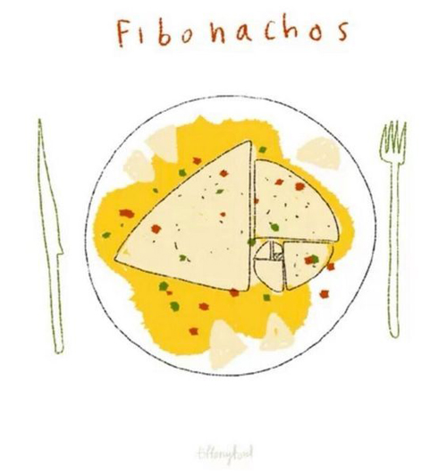 Fibonacci nachos