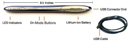 Docupen RC810