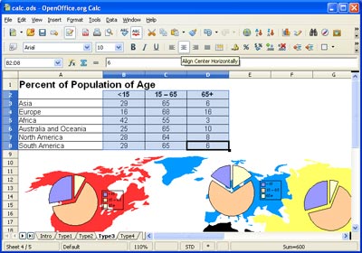 OpenOffice.org 3.0 spreadsheet