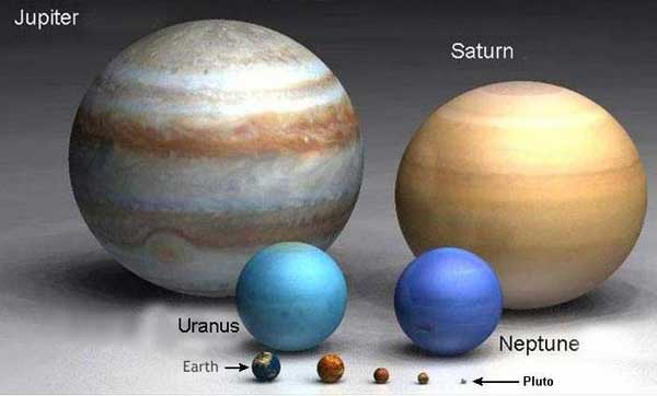 Picture showing size of Jupiter-Saturn and other planets