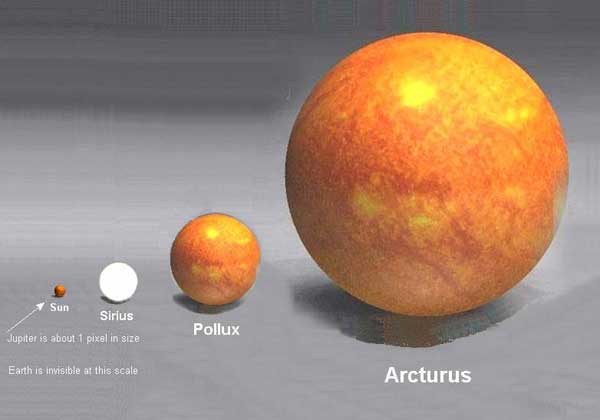 Picture showing size of sun and arcturus and other stars